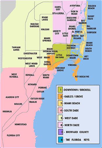 towns in miami dade county.